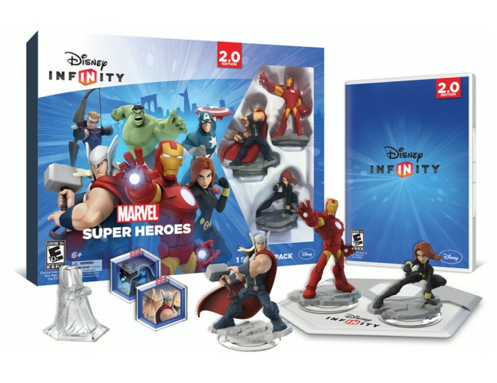 Infinity disney game giveaway marvel characters xbox pc toy review wii box super urbanmoms starter pack figures heroes di man