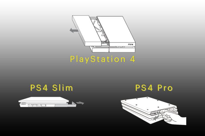 Ps3 turns on then off