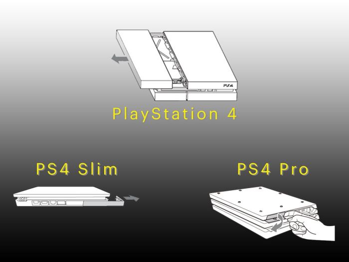 Ps3 turn on by itself