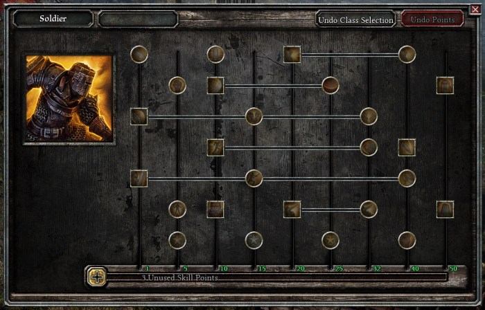 Grim dawn skill trees