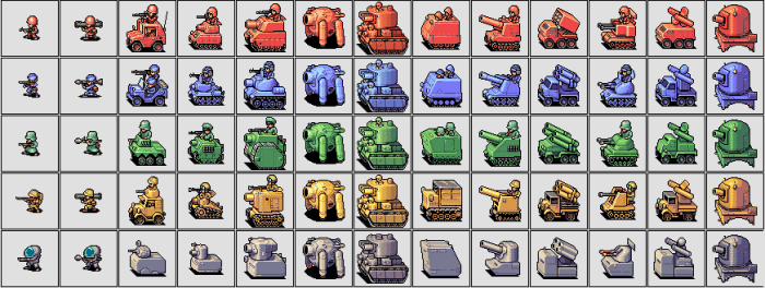 Advance wars 2 units