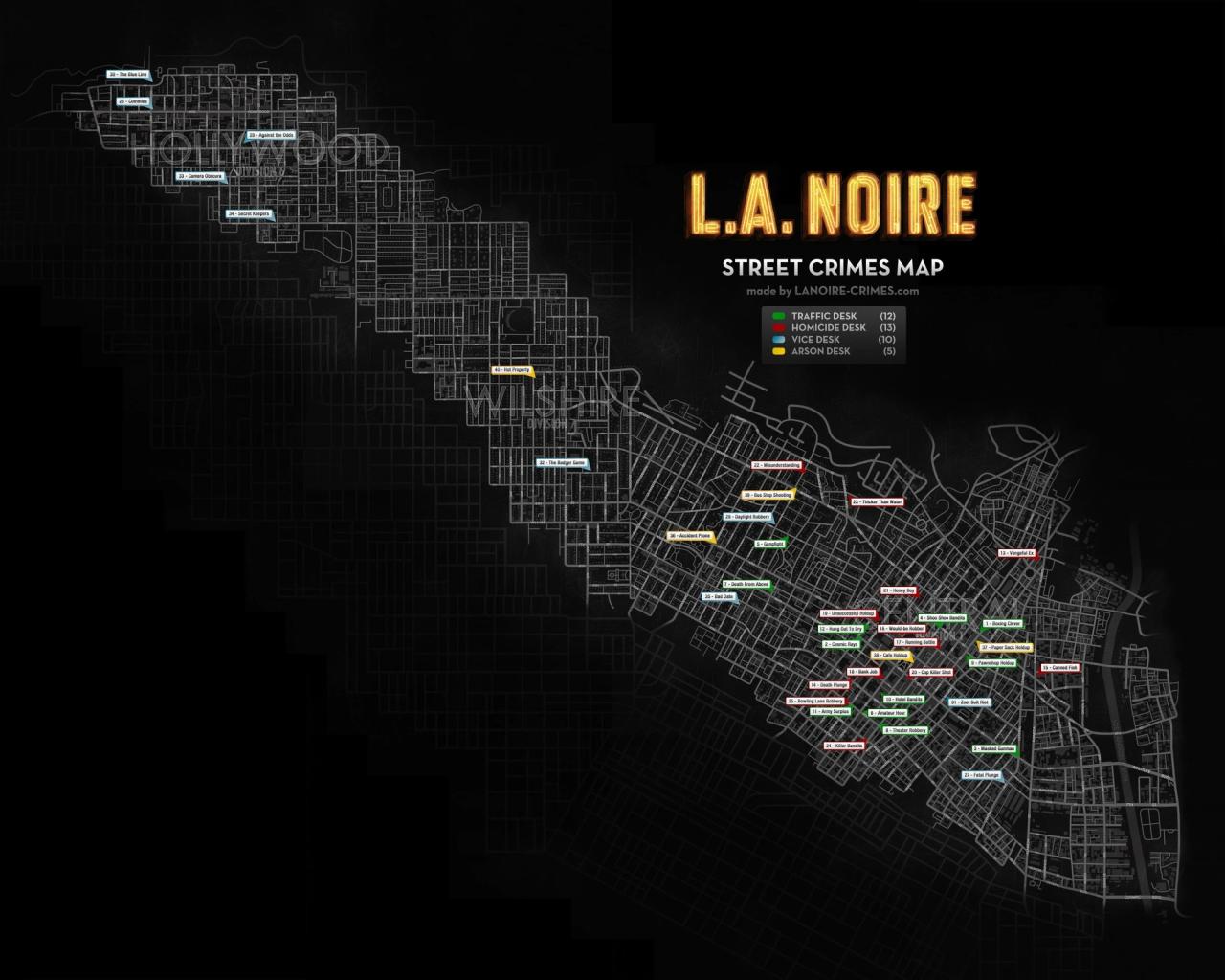 La noire street crimes