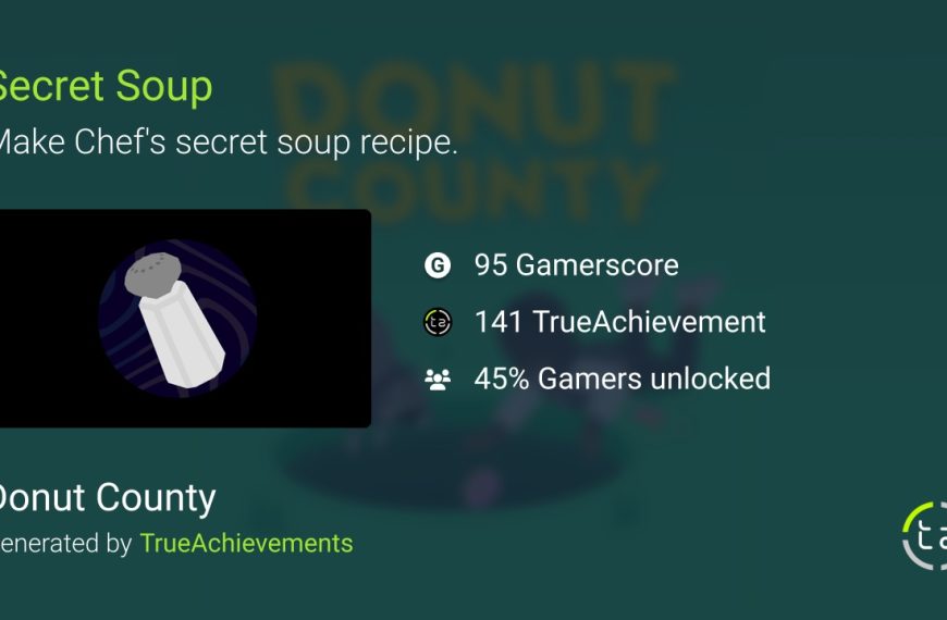 Achievements