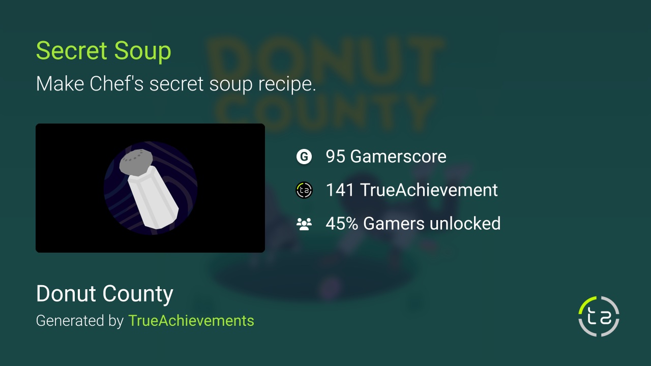 Achievements