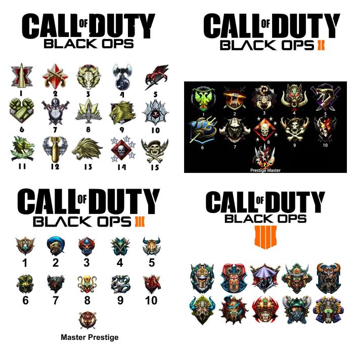 Black ops 1 prestiges