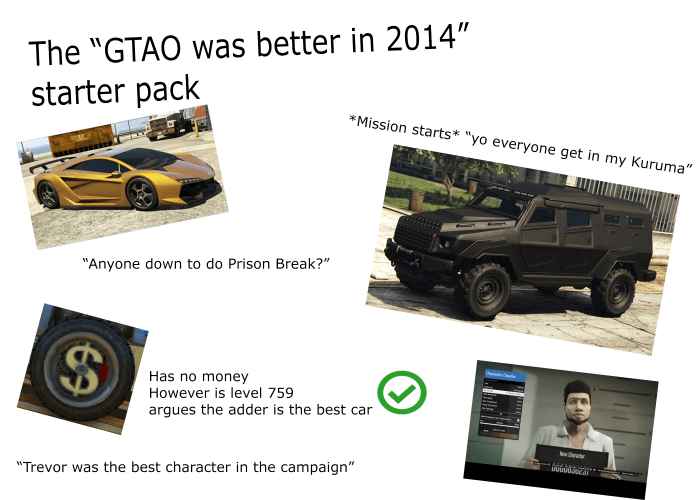 Gta online starter pack