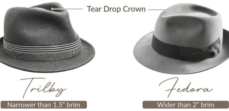 Trilby hat vs fedora