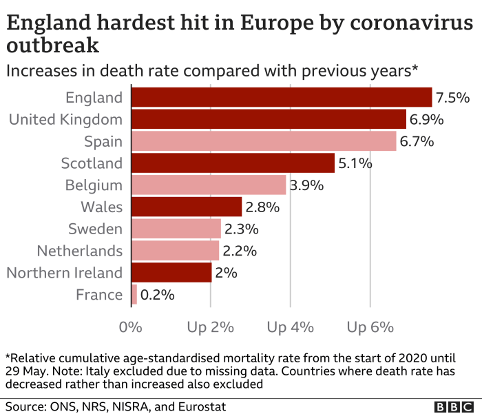 Death states united data map age rate average state deaths rates population causes leading 2009 nchs databriefs cdc db64 gov