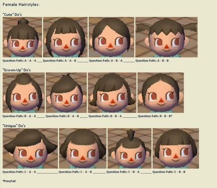 Hairstyles crossing acnl wii walld cabello