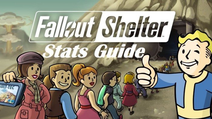 Stats in fallout shelter