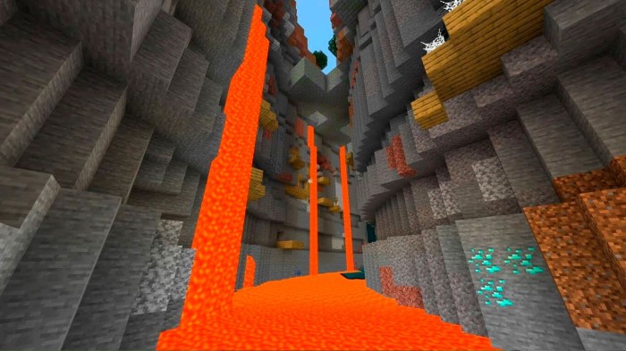 Lava level in minecraft