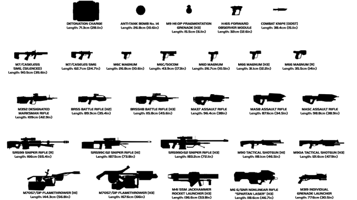 List of halo weapons