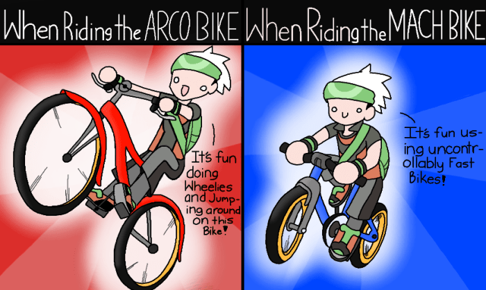 Mach bike vs acro bike