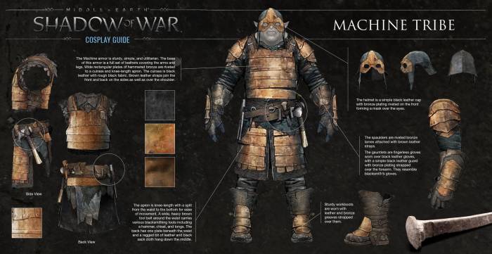 Shadow of war orc tribes