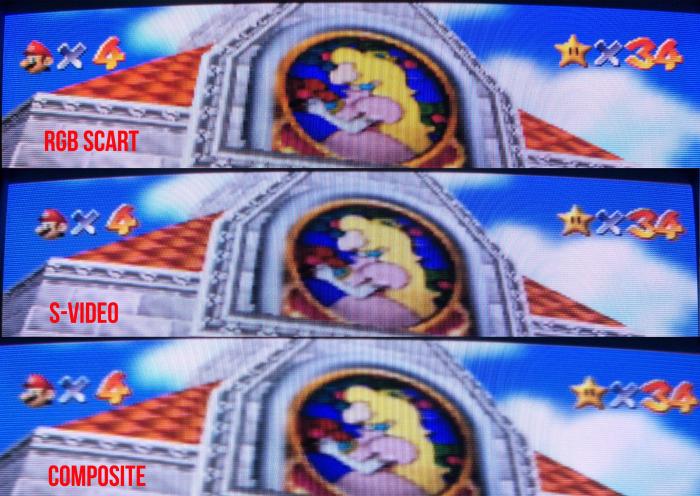 N64 s video vs composite