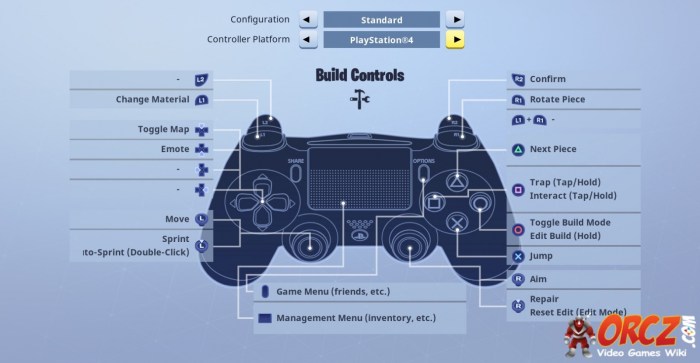 Fortnite controls for ps4