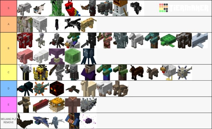 Mobs meaning in games