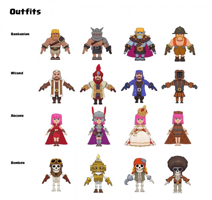 Heroes in clash of clans