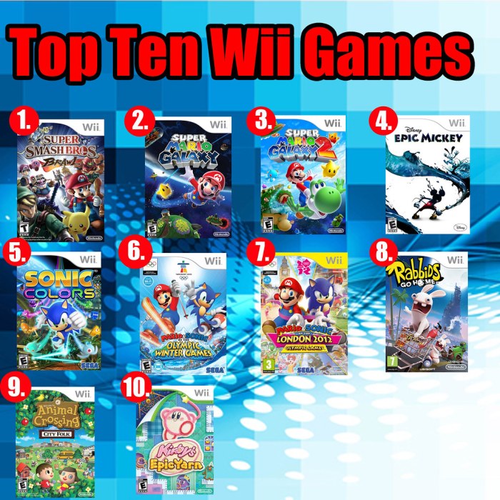 Used wii u with games