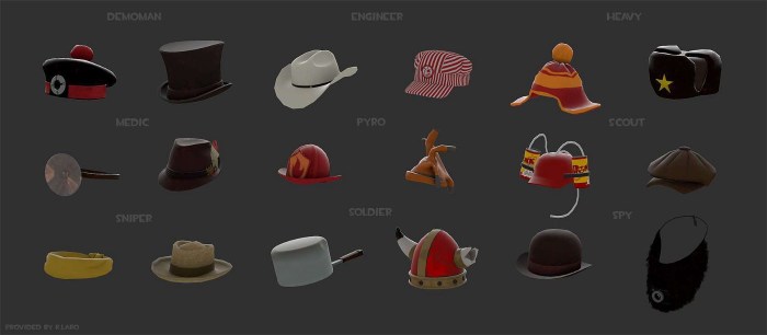 Tf2 refined