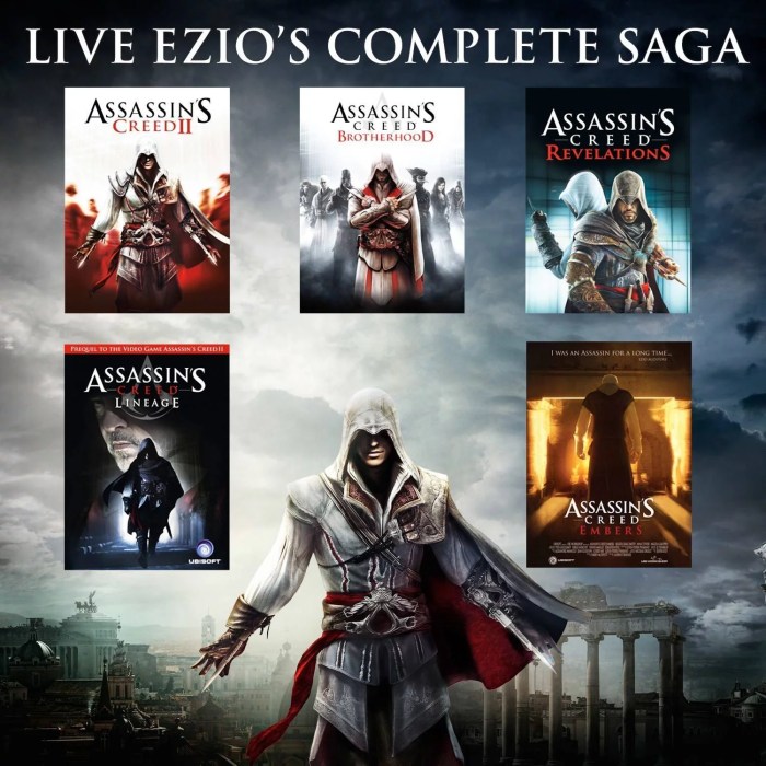 Assassin's creed 1 ps4