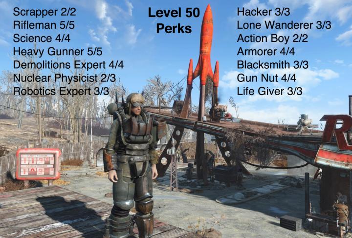 Fallout 4 robotics expert