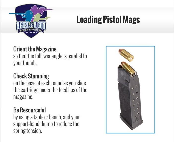 How to load a magazine