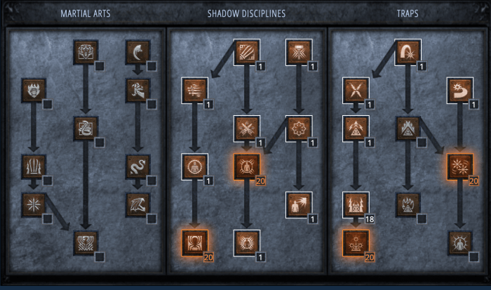 D2r assassin skill tree