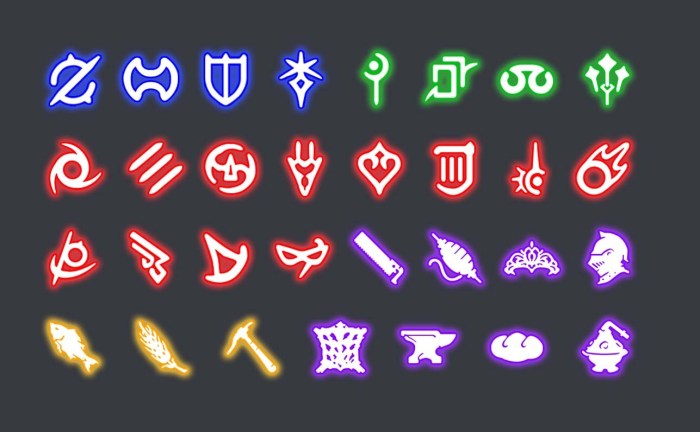 Ffxiv icons next to name