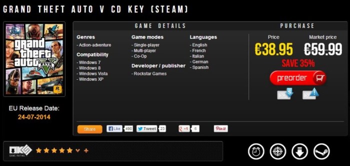 Gta v steam free key