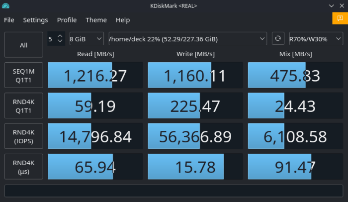 Steam deck ssd speed