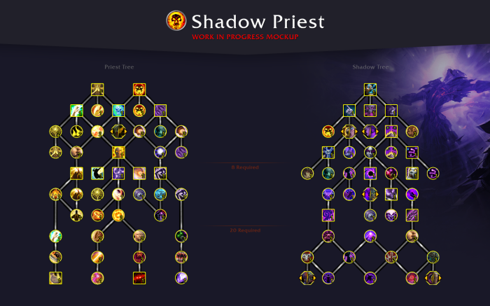 Shadow war skill tree earth middle depth look