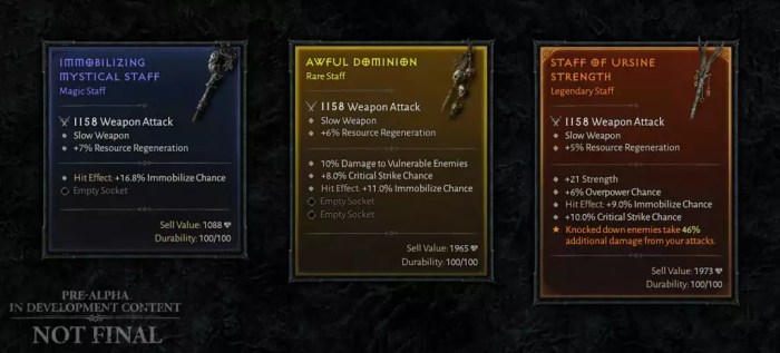 Diablo 2 item rarity