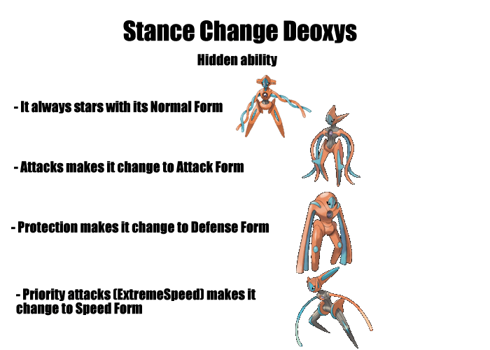 How to change deoxys form