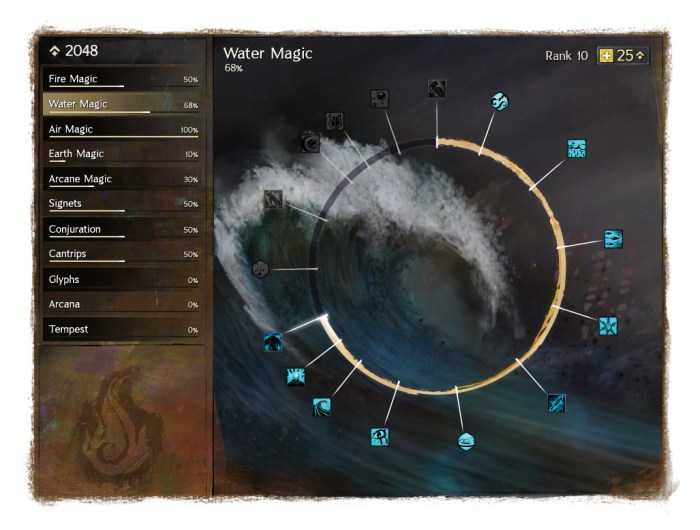 Guild wars 2 hero points