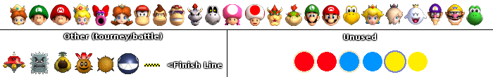 Mario kart wii icons