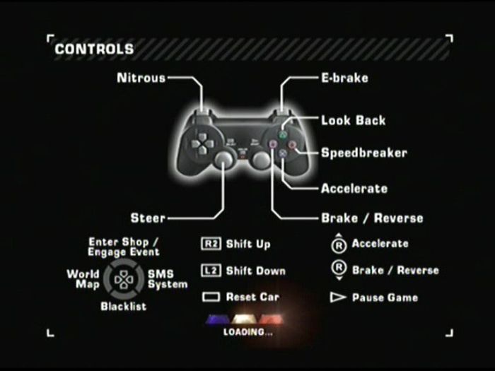 Controls speed need fix audio gamepretty customise spelling unbind settings wheel sure select british why game used go they now