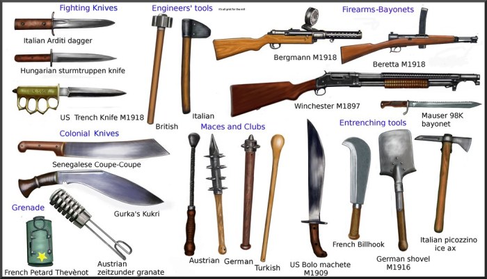 Last of us melee weapons