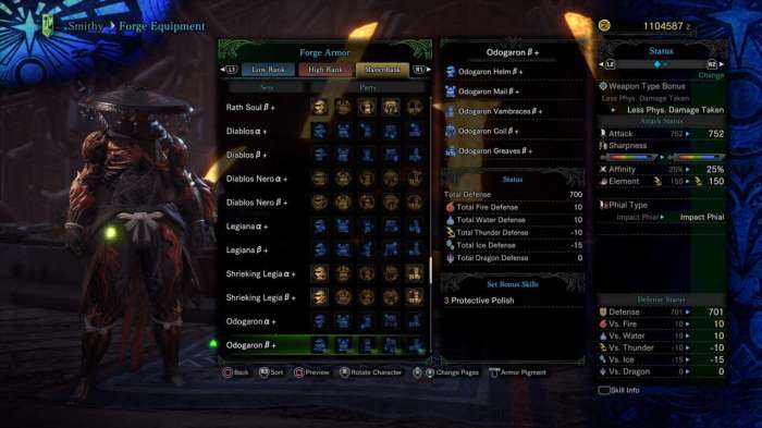 Master rank armor mhw