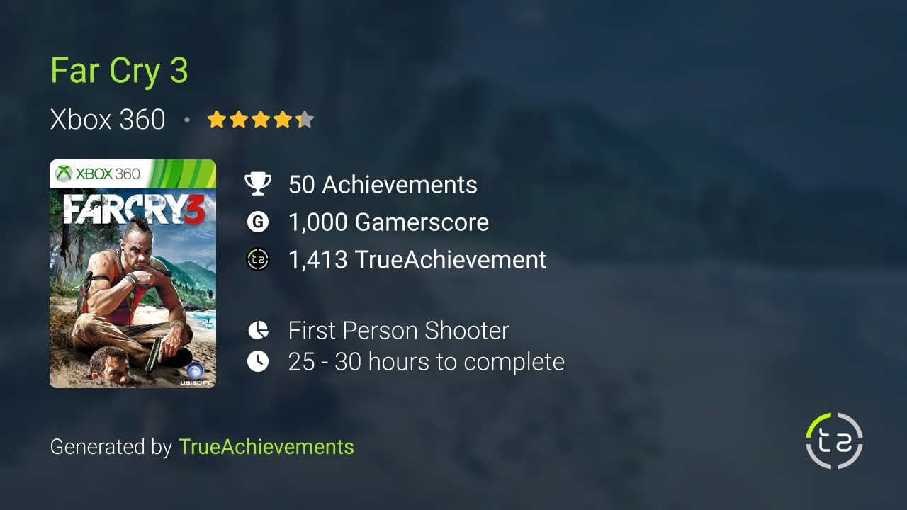 Far cry 3 achievements