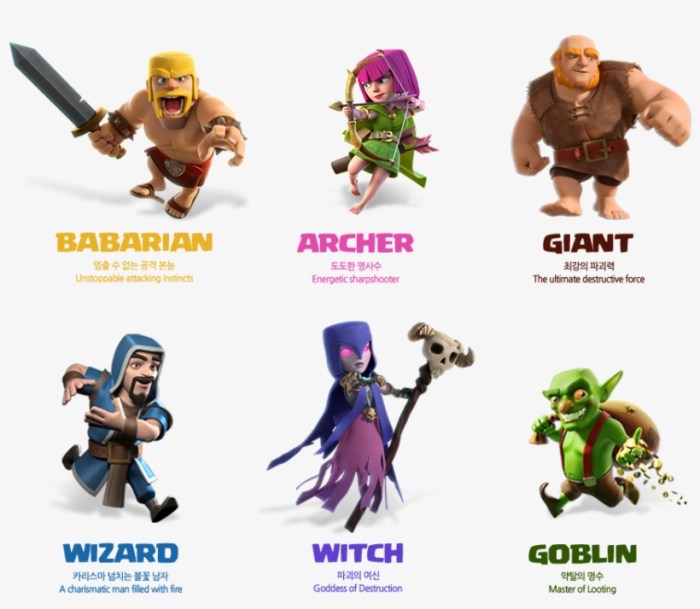 Clash of clan characters