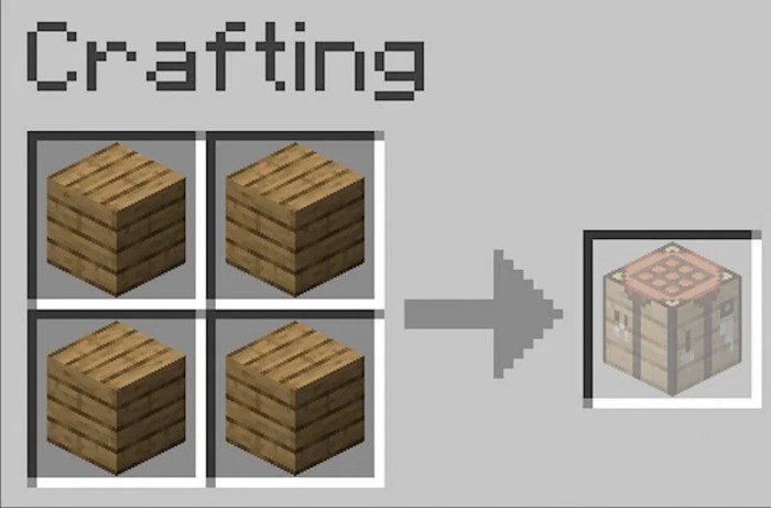 Minecraft planks crafting wood table if