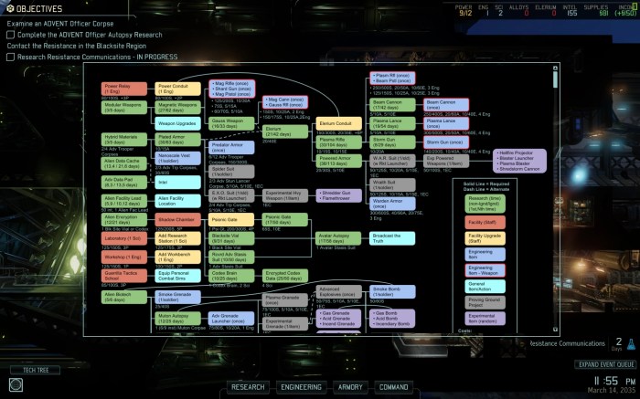 Xcom 2 research tree