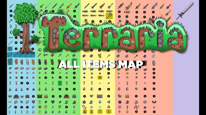 Terraria all item map