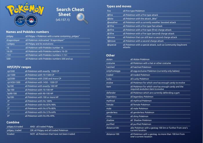 Pokemon go search terms