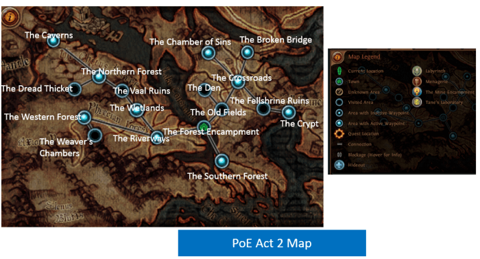 Path of exile map recipe