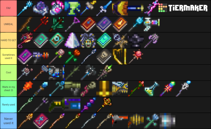 Magic items in terraria