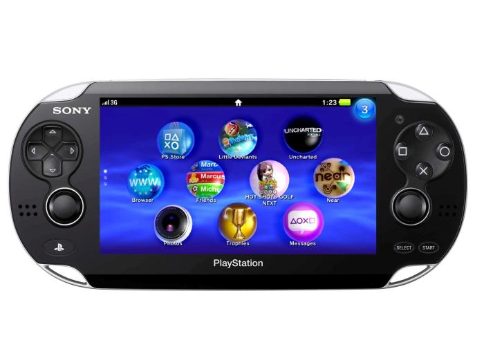 Ps vita as controller