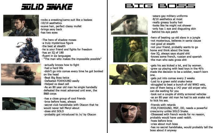 Big boss vs solid snake