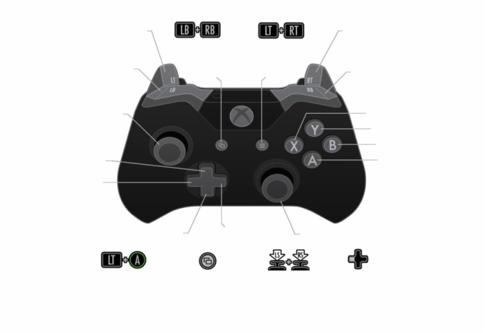 Rt on xbox controller